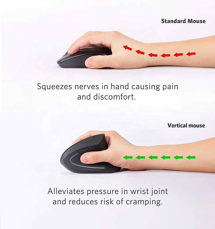 2.4G Wireless Optical Mouse – Silent Right-Hand Ergonomic Design