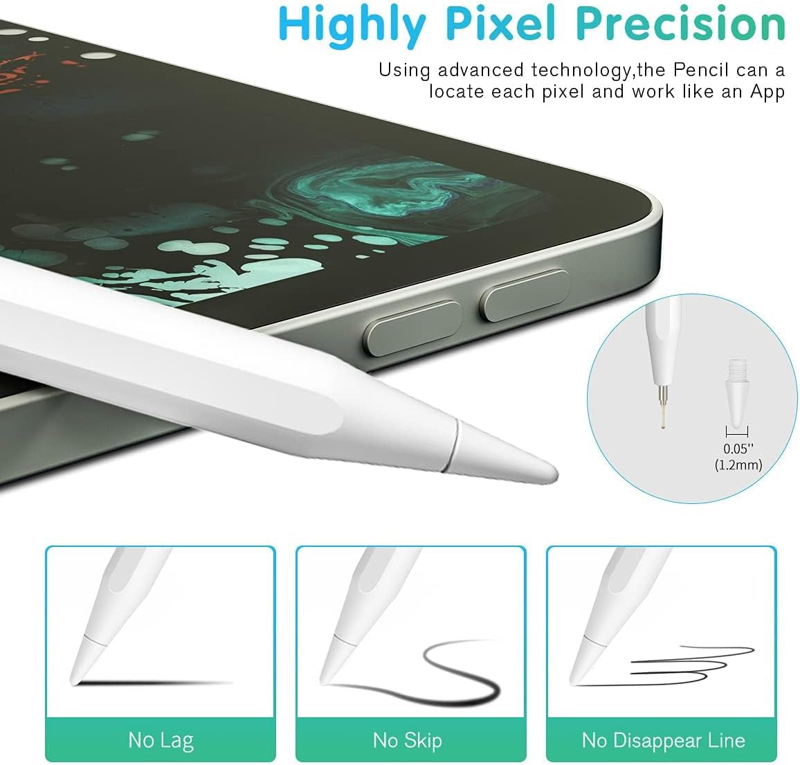 Stylus Pen for Ipad 6Th-11Th Generation - Fast Charge Magnetic Pencil, Compatible with 2018-2025 Apple Ipad Pro 11"/12.9"/M4, Ipad Air 3/4/5/M2/M3, Ipad Mini 5/6 Gen/A17Pro